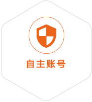 红古到德国国际快递